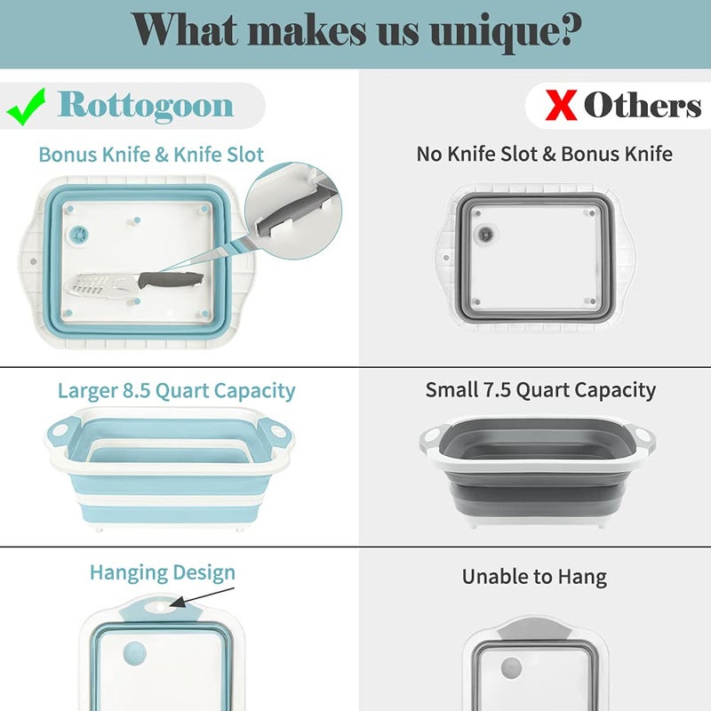 Rottogoon Collapsible Cutting Board, Foldable Chopping Board with Colander, Multifunctional Kitchen Vegetable Washing Basket Silicone Dish Tub for BBQ Prep/Picnic/Camping(Light Blue) - Image 2